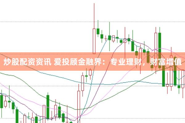 炒股配资资讯 爱投顾金融界：专业理财，财富增值