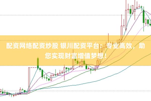 配资网络配资炒股 银川配资平台：专业高效，助您实现财富增值梦想！