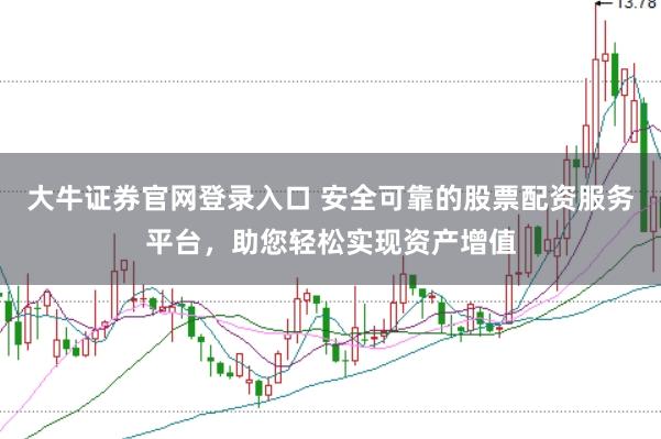 大牛证券官网登录入口 安全可靠的股票配资服务平台，助您轻松实现资产增值