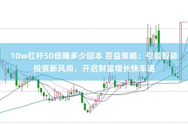 10w杠杆50倍赚多少回本 百益策略：引领智能投资新风尚，开启财富增长快车道
