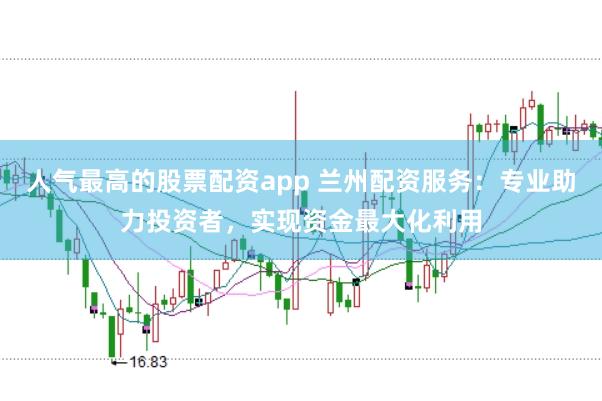 人气最高的股票配资app 兰州配资服务：专业助力投资者，实现资金最大化利用