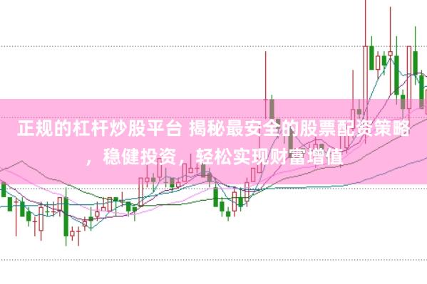 正规的杠杆炒股平台 揭秘最安全的股票配资策略,稳健投资,轻松实现财富增值